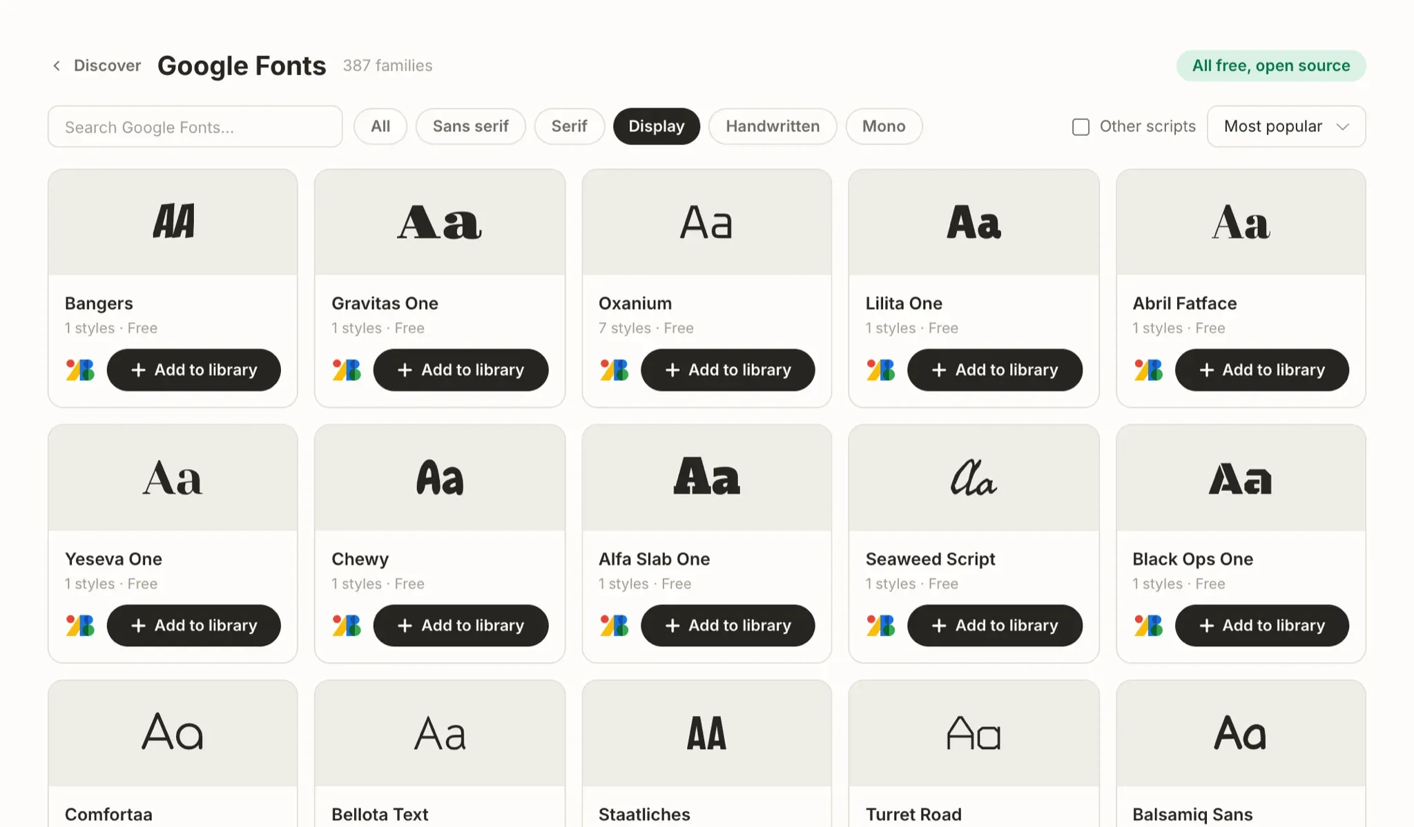 The Google Fonts catalog inside Typecast, filtered to Display: Bangers, Gravitas One, Oxanium, Lilita One, Abril Fatface and more, each with an Add to library button.