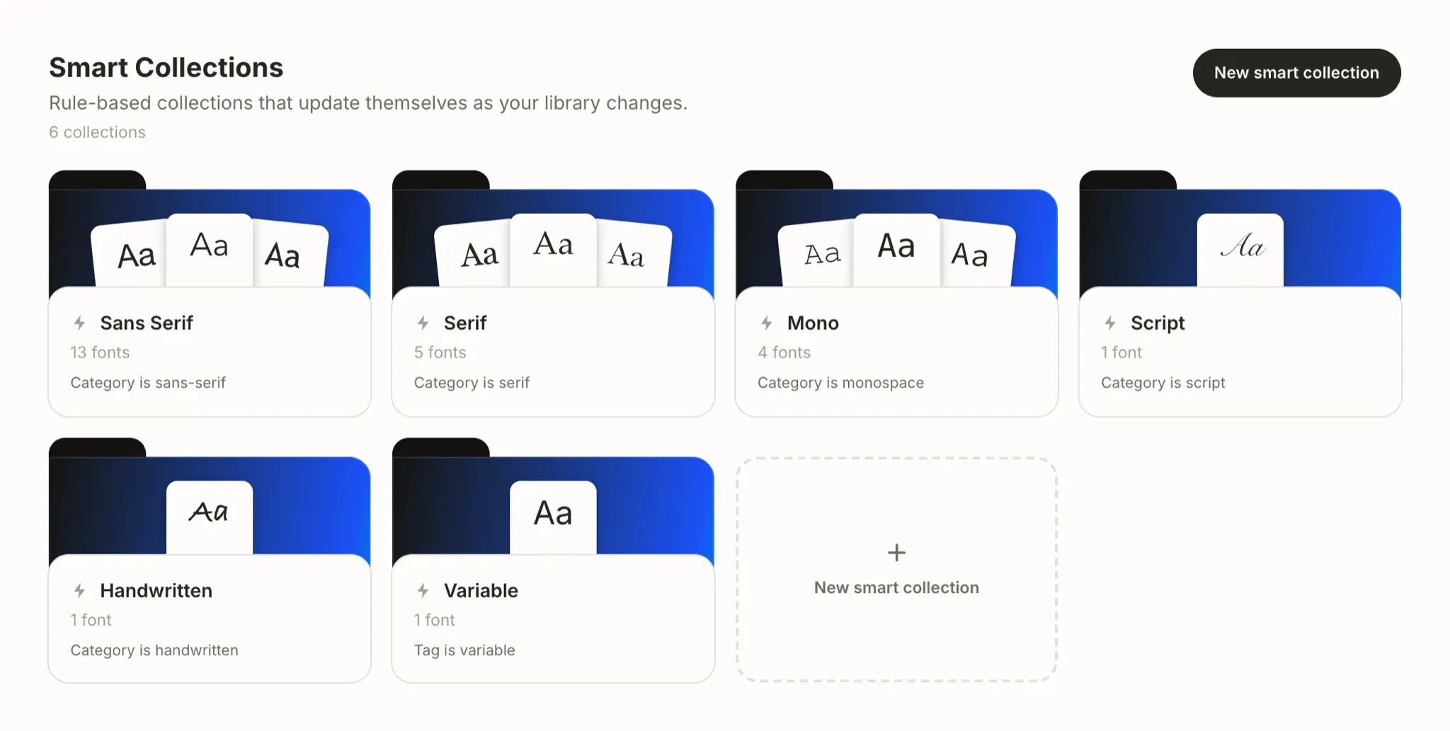 Smart Collections: Sans Serif, Serif, Mono, Script, Handwritten and Variable, each a folder of font samples with its rule, like Category is serif.